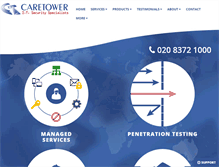 Tablet Screenshot of caretower.com